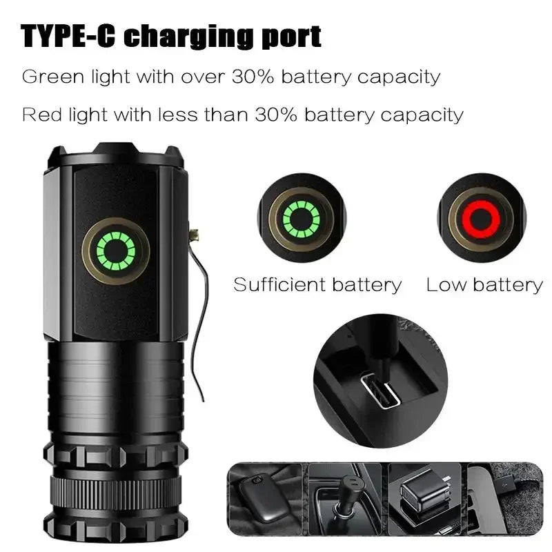 Mini LED Flashlight 2000LM USB-C Rechargeable | 5 Modes Magnetic