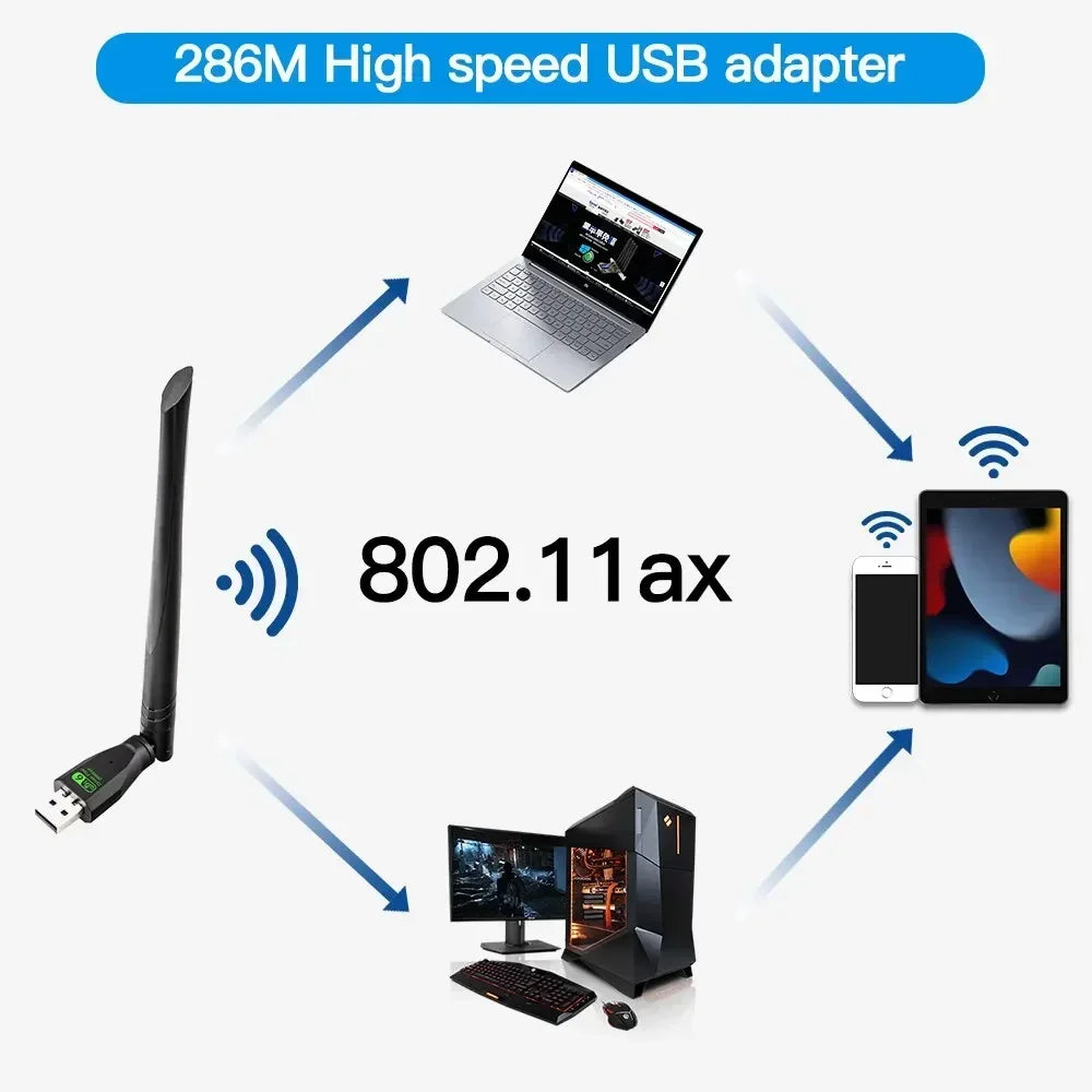 FENVI WIFI 6 USB Adapter AX286 Network Card Dongle 2.4GHz 802.11AX Antenna Signal Reception For Laptop Windows 10 11 Driver Free Oasis Select
