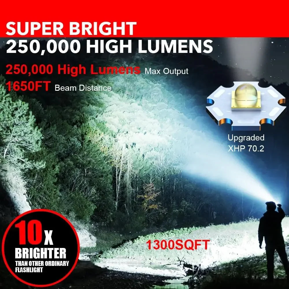 Rechargeable Outdoor Strong Flashlight Super Bright Multi functional Portable Flash light Long Range Shooting Flashlight Oasis Select