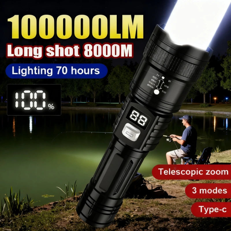KDULIT Rechargeable LED Flashlight | Waterproof Tactical Torch