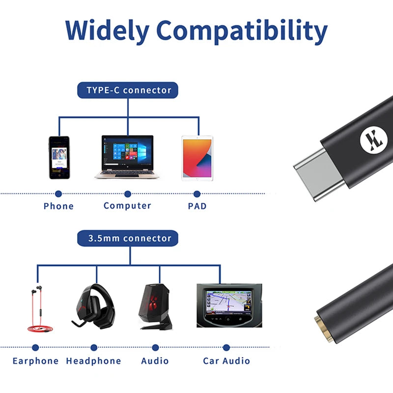 JCALLY JM20/JM20 Max Portable Headphones Amplifier CS43131 Chip Audio Decoder Type-C To 3.5mm Digital Audio Adapter For Android Oasis Select