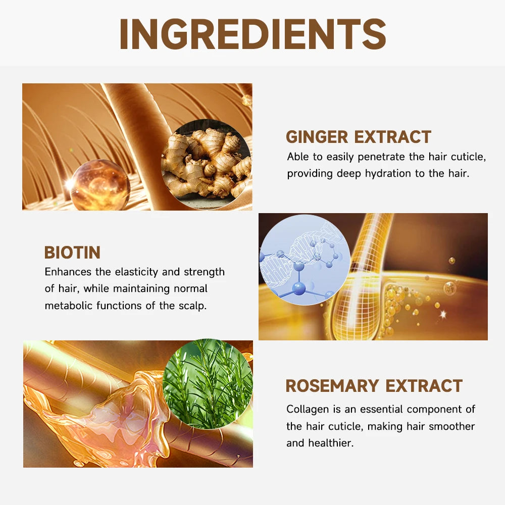 Biotin Collagen Keratin Hair Treatment Mask – All Hair Types