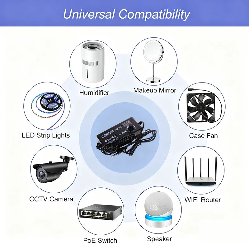 AC TO DC Adjustable Power Supply Adapter Transformer AC 220V TO DC 3V 9V 12V 24V Power Supplies Universal Adapter WIth 9PCS Plug Oasis Select