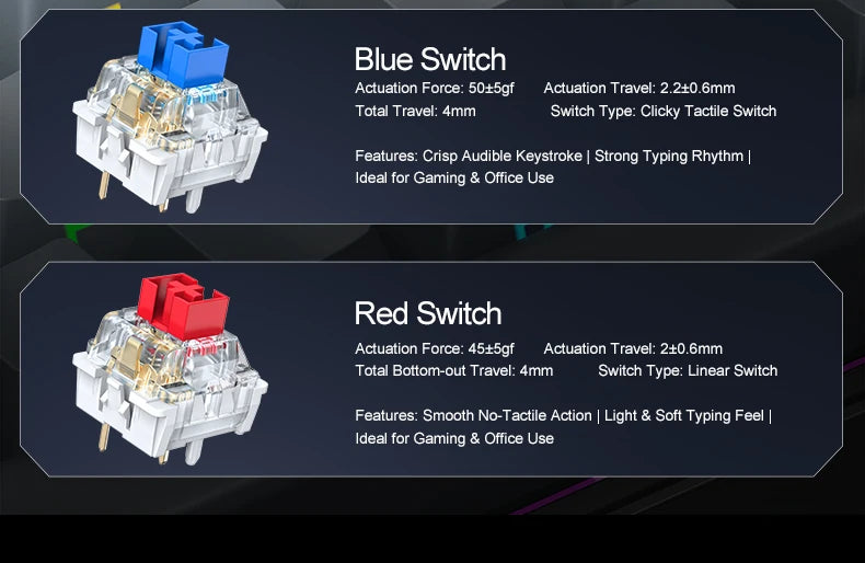 APAYADO A68 Hot-Swappable Mechanical Keyboard, 68-Key Compact, RGB Backlight, Blue/Red Switch Options, NKRO for Gaming Oasis Select
