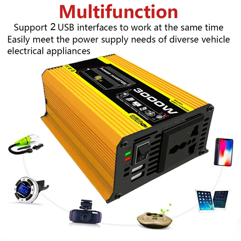 AC Outlet AC V Dual USB Interface Fitment Current Voltage Multiple Charging Options No Load Current Output Frequency Oasis Select