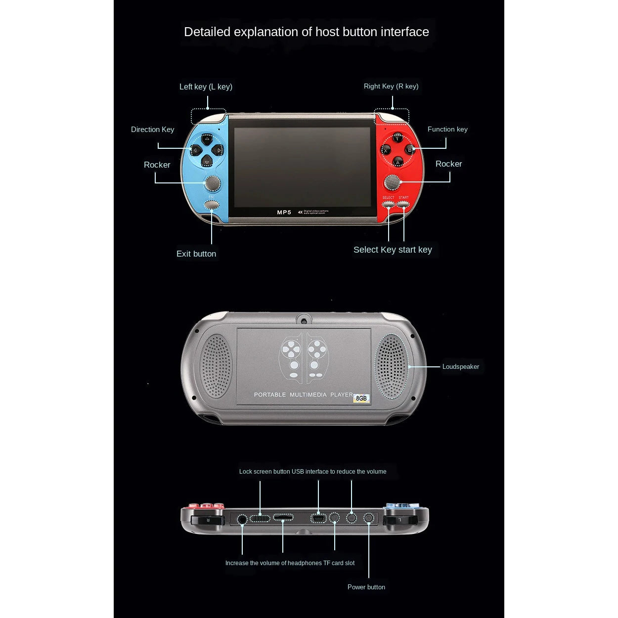 AyeBeau X7 Handheld Retro Game Console | 10,000 Games, 4.3"