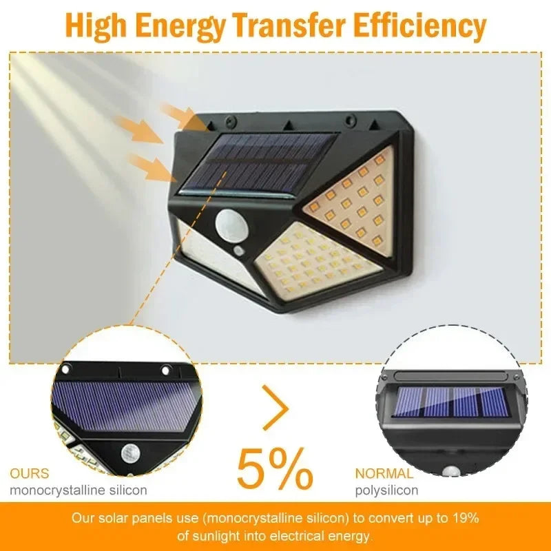 Multifunctional Solar Lamp Outdoor Garden Decoration Solar LED Light Waterproof Sunlight Powered Spotlight with Motion Sensor Oasis Select