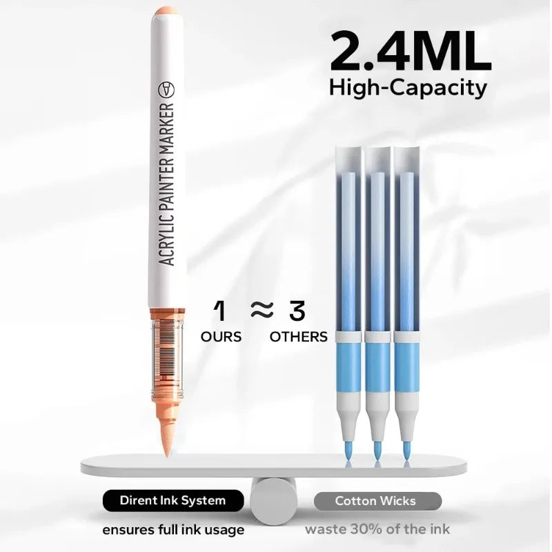 9pcs/set Acrylic Brush Markers Set -Pro Art Markers with Ink Control for Painting Drawing Sketching Art Supplies Highlighter Pen Oasis Select