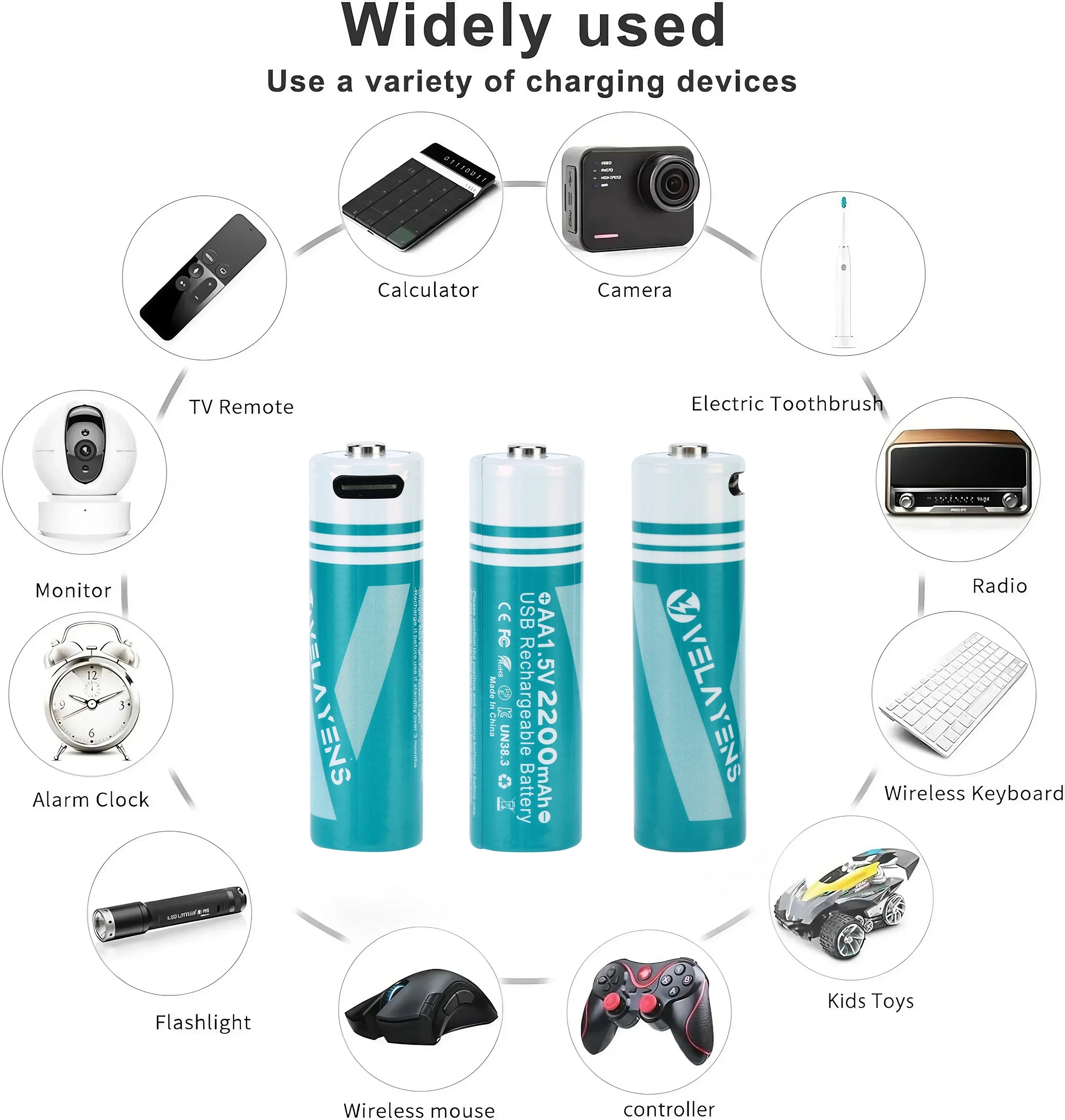 1.5V USB Rechargable Lithium Battery AA 2200mAh Actual Capacity Fast Charging 2000+ Charge Cycles Long-Lasting Power Oasis Select