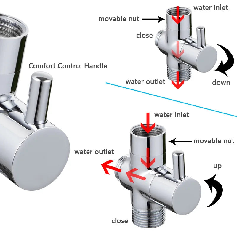 New T-Adapter 3 Ways Valve For Diverter Bath Toilet Bidet Sprayer Shower Head Converter Kitchen Equipment Sink Accessories Oasis Select