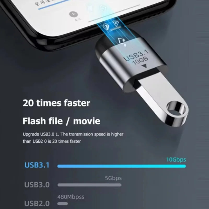USB C to USB 3.1 Adapter OTG 10Gbps Fast Data Transfer Type-C 3A Charging Converter Adapter for Laptop PC Charger Power Bank Oasis Select