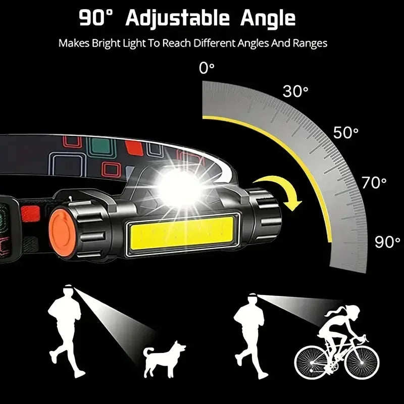 Powerful LED Headlamp XPE+COB USB Rechargeable Headlight Waterproof Head Torch Strong Magnetic Flashlight For Outdoor Camping Oasis Select