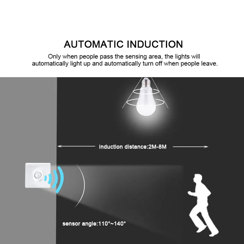 PIR Motion Sensor Switch AC110V-220V | Auto Infrared Light Motion Sensor Switch Oasis Select