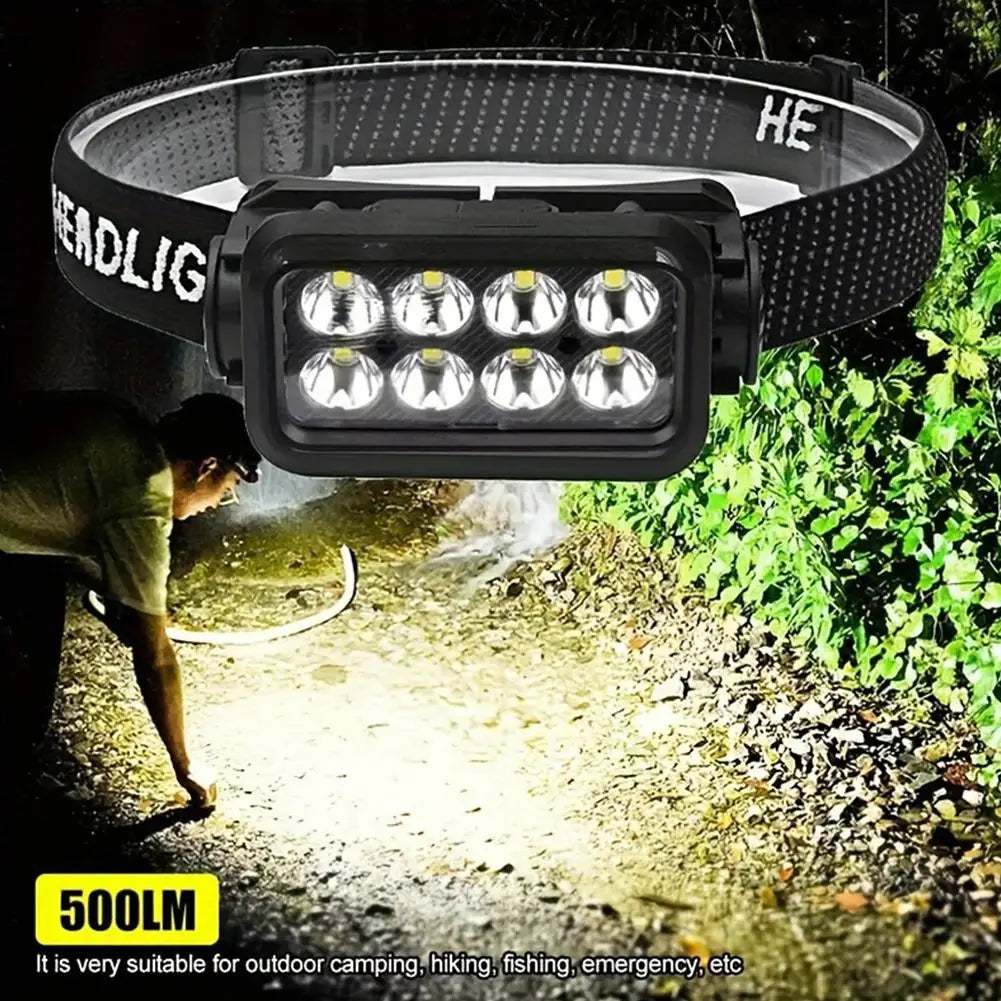 Motion Sensor LED Headlamp 500LM – Rechargeable, IPX4, 5 Modes