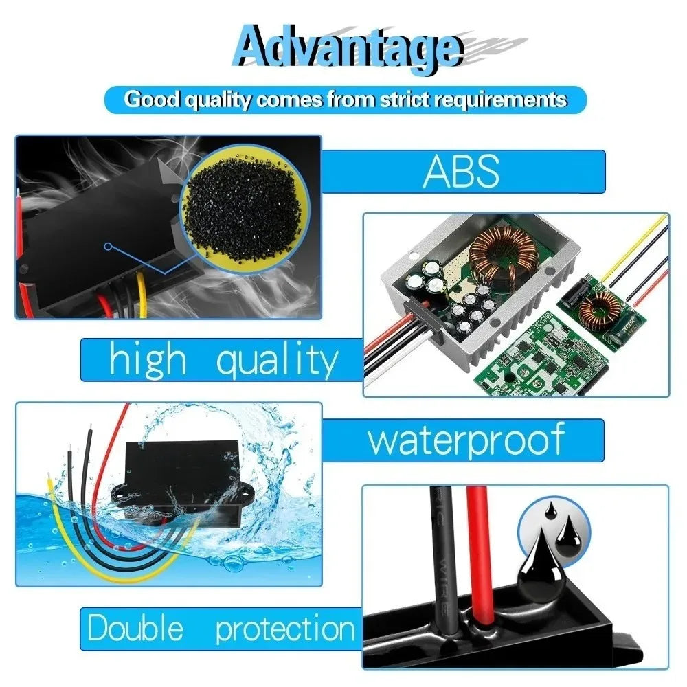 36 48v to 19v 1A 2A 4A 6A 8A 12A 15A 20A 30A DC DC Converter Step Down Buck Voltage Regulator For Car Device Oasis Select