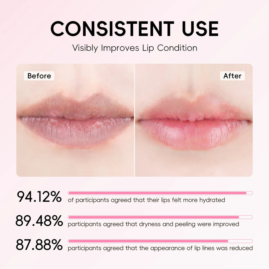 LAIKOU Sakura Lip Balm, Nourishing Hydrating Lip Care, Long-Lasting Moisturizer, Prevent Dry Cracked Lips, Daily Lip Repair Oasis Select