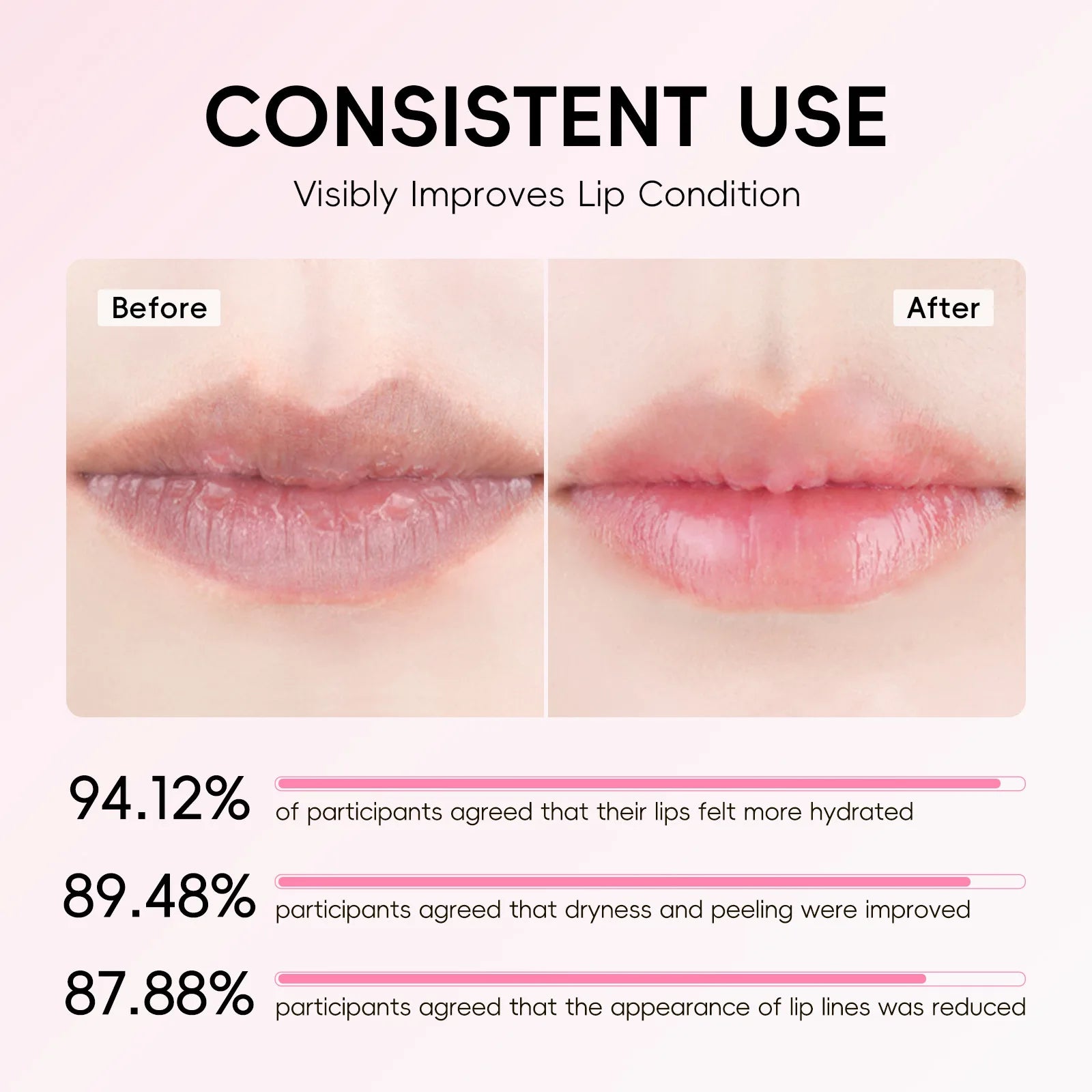 LAIKOU Sakura Lip Balm, Nourishing Hydrating Lip Care, Long-Lasting Moisturizer, Prevent Dry Cracked Lips, Daily Lip Repair Oasis Select