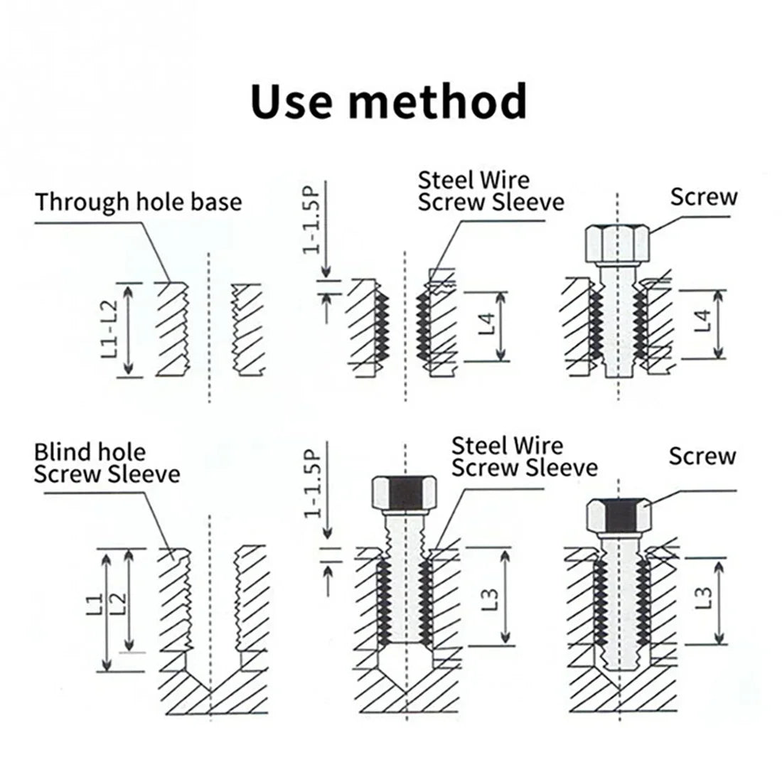 60Pcs Wire Thread Insert M3 M4 M5 M6 M8 M10 M12 Fastening Thread Insert Stainless Steel Spiral Wire Screw Sleeve Wear Repair Kit Oasis Select