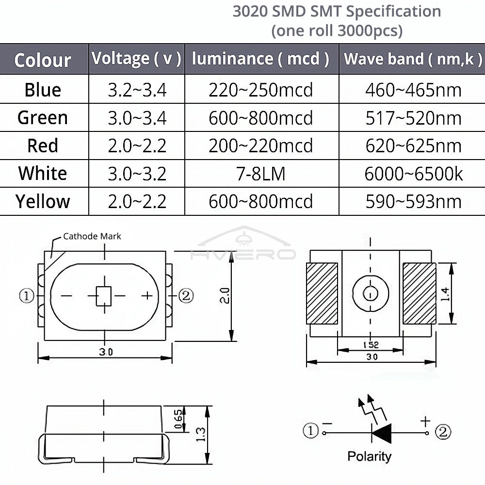 3020 SMD Ultra-Bright LED Chips 100/500pcs | Multi-Color Diodes