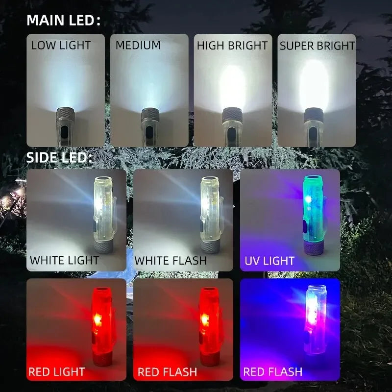 Mini LED Flashlight Type-C Waterproof Light Multi-Mode Flashlight Fluorescent Shell Clip Warning Lights Magnetic Key Chain Light Oasis Select