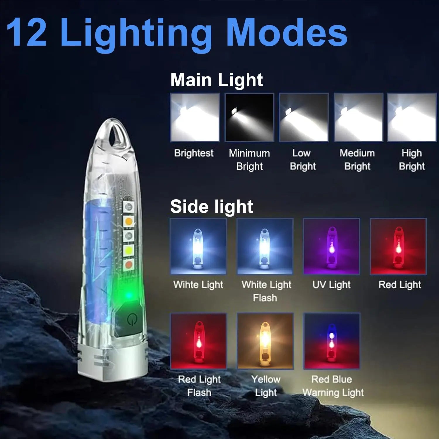Mini Powerful Flashlight Super Bright Keychain 12 Modes with UV Red Blue Yellow White Side Light Rechargeable LED Pocket Light Oasis Select