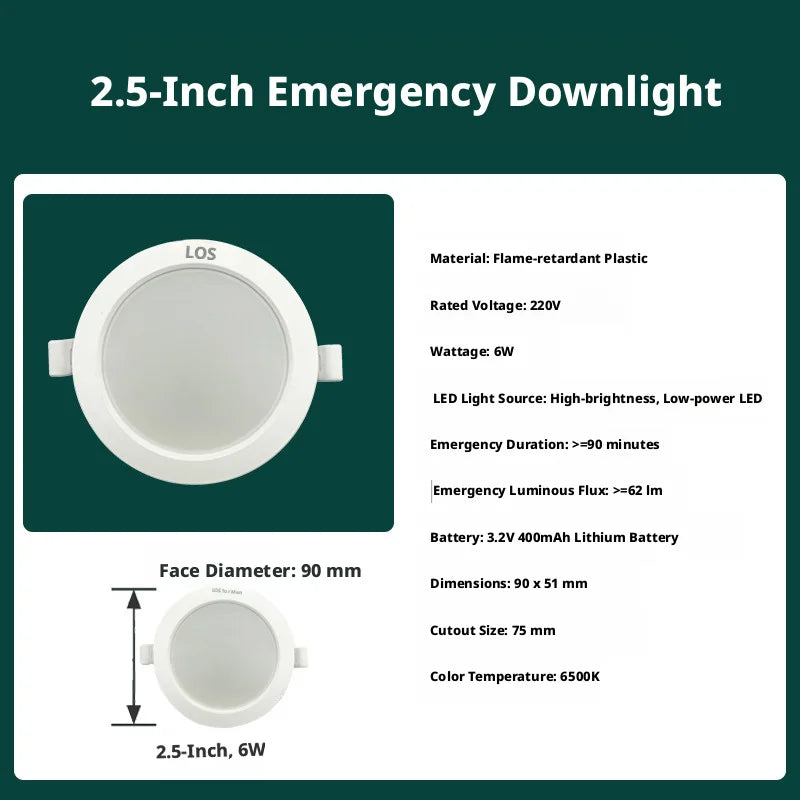 SHINEKNOT 36V LED Emergency Ceiling Light | 13W Embedded Tube