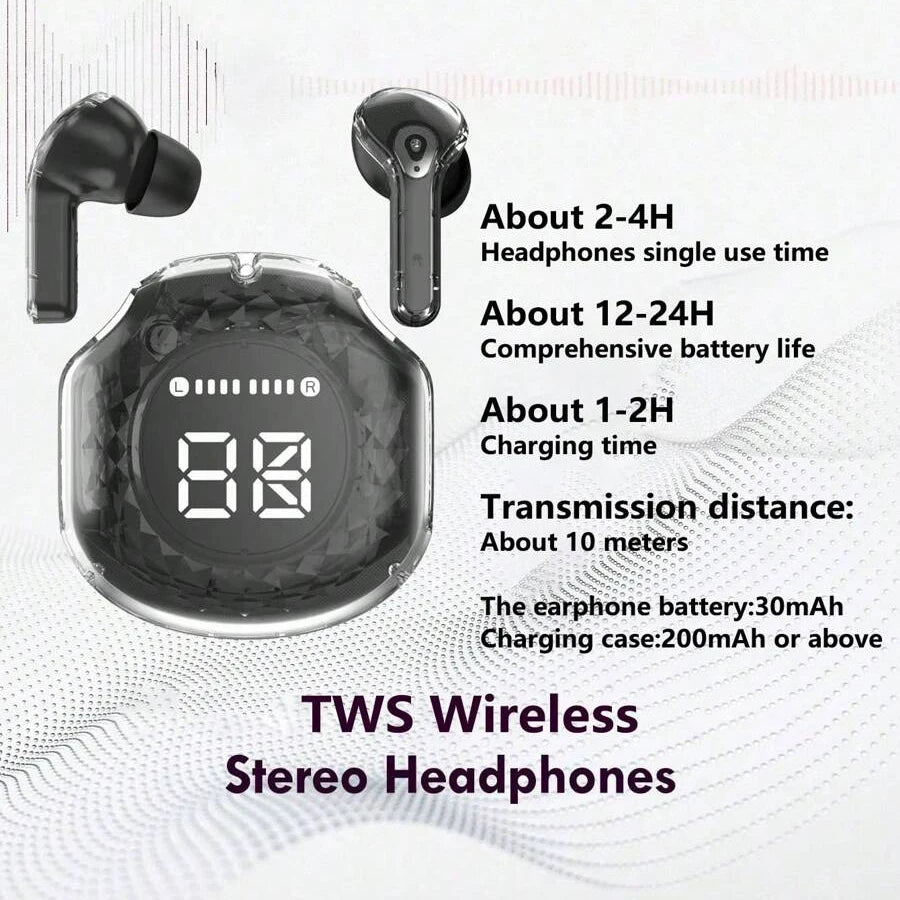 T8 Wireless Bluetooth Headphones LED Power Display In-Ear Wireless Earbuds with Charging Case HiFi Stereo TWS Headset for Phones Oasis Select