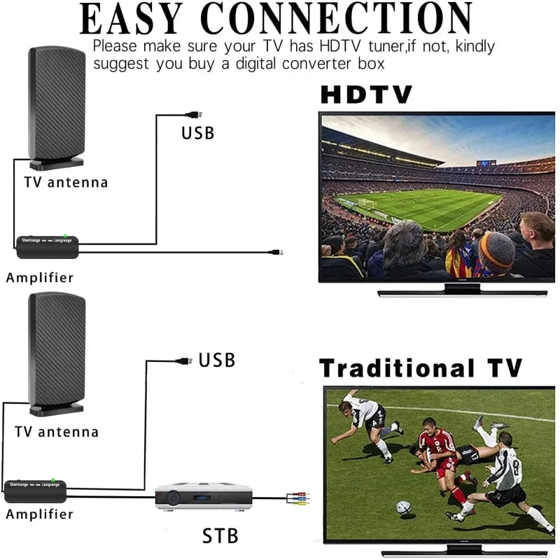 2026 Model HDTV Digital TV Antenna European American Indoor Outdoor ATSC Home Use Cross-border TV Antenna Oasis Select