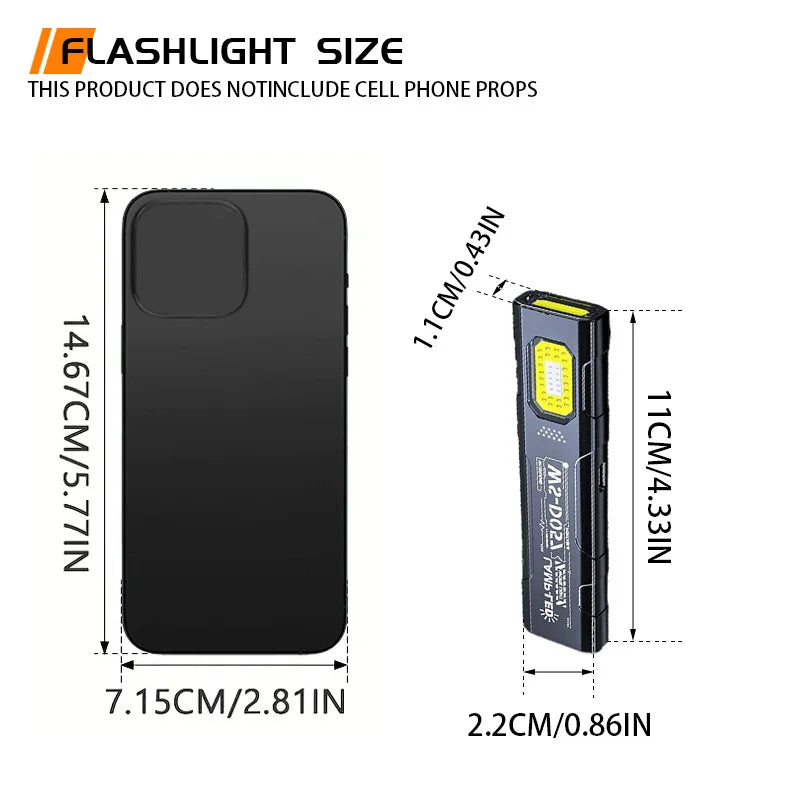 Mikenoon Mini EDC Flashlight COB 600LM | Hat Clip & Magnet
