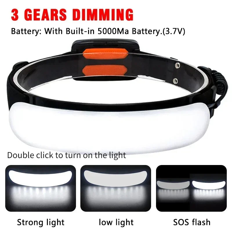 KDULIT COB LED Headlamp 7500mAh Rechargeable Wide Beam Torch