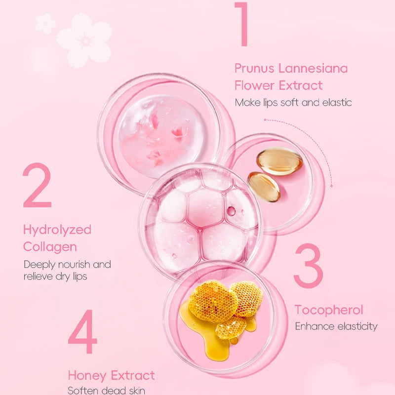 Sakura Hydrating Lip Mask – Exfoliating & Moisturizing Korean Lip Care