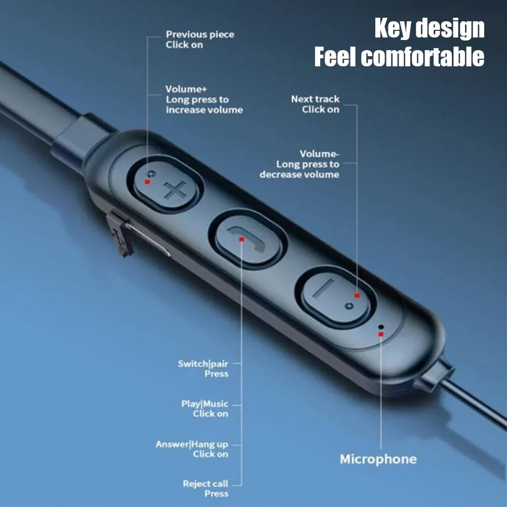 B7 Neckband Bluetooth 5.1 Earbuds – Sweatproof Wireless Headset