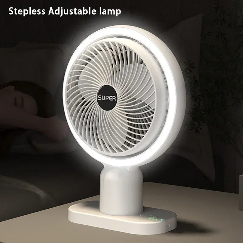 URGGU Mini USB Rechargeable Desk Fan with LED Light – 3-Speed