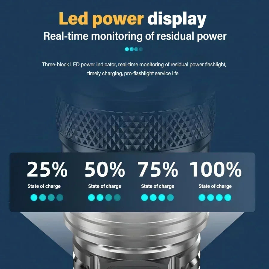 High Strong Power Led Flashlights 2000LM Tactical USB Charging Camping Emergency Fishing Zoom Lantern Torch with Display Light Oasis Select