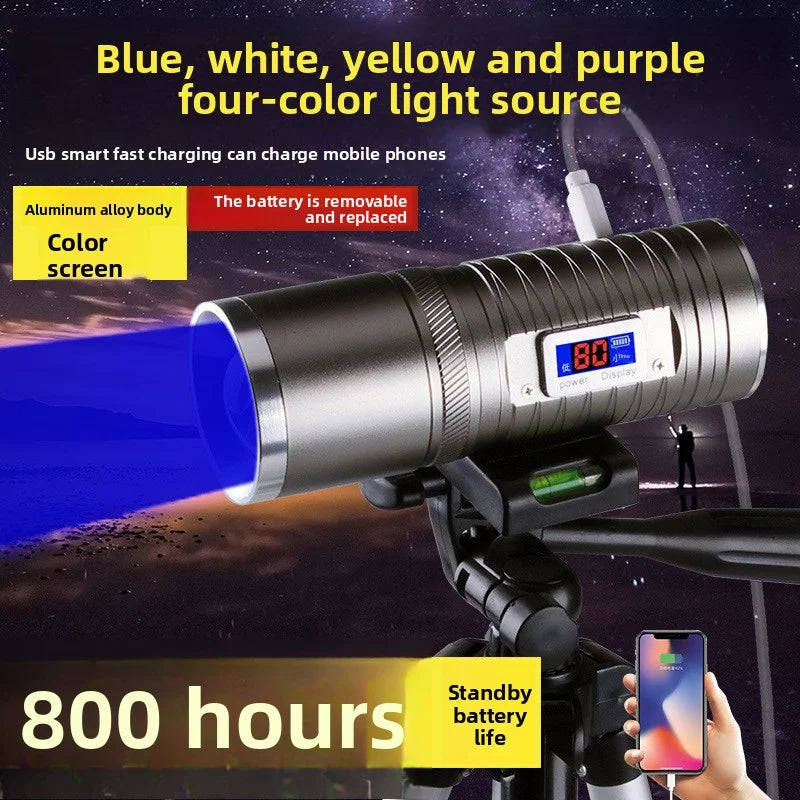 SHINEKNOT 4-Mode Zoomable LED Fishing Flashlight | USB Rechargeable