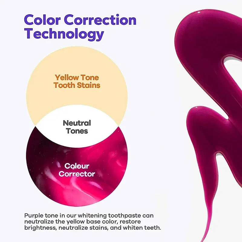 V34 Purple Teeth Whitening Toothpaste – Color Correcting Gel