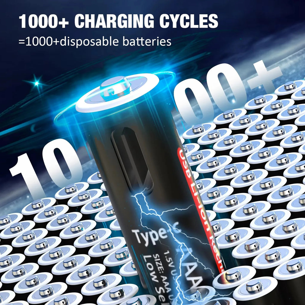AIPEKE Aa Rechargeable Batteries 4200mWh triple aaa rechargeable batteries 1.5V 1000mWh,USB-C Charging for Remote Control Mouse Oasis Select