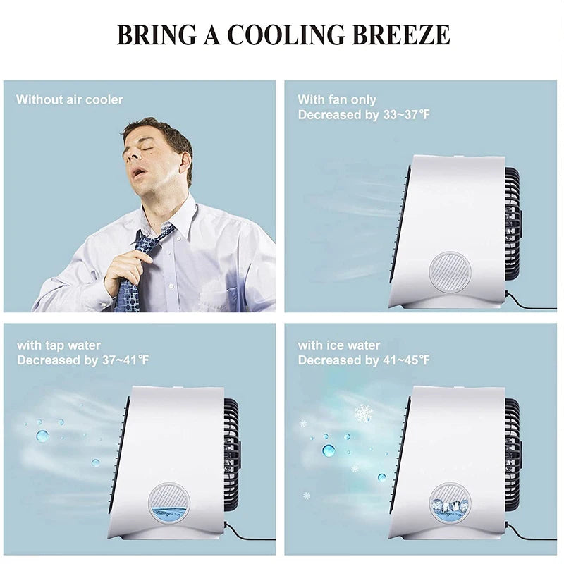 URGGU Mini Portable USB Air Cooler Fan | Personal Desktop Cooling