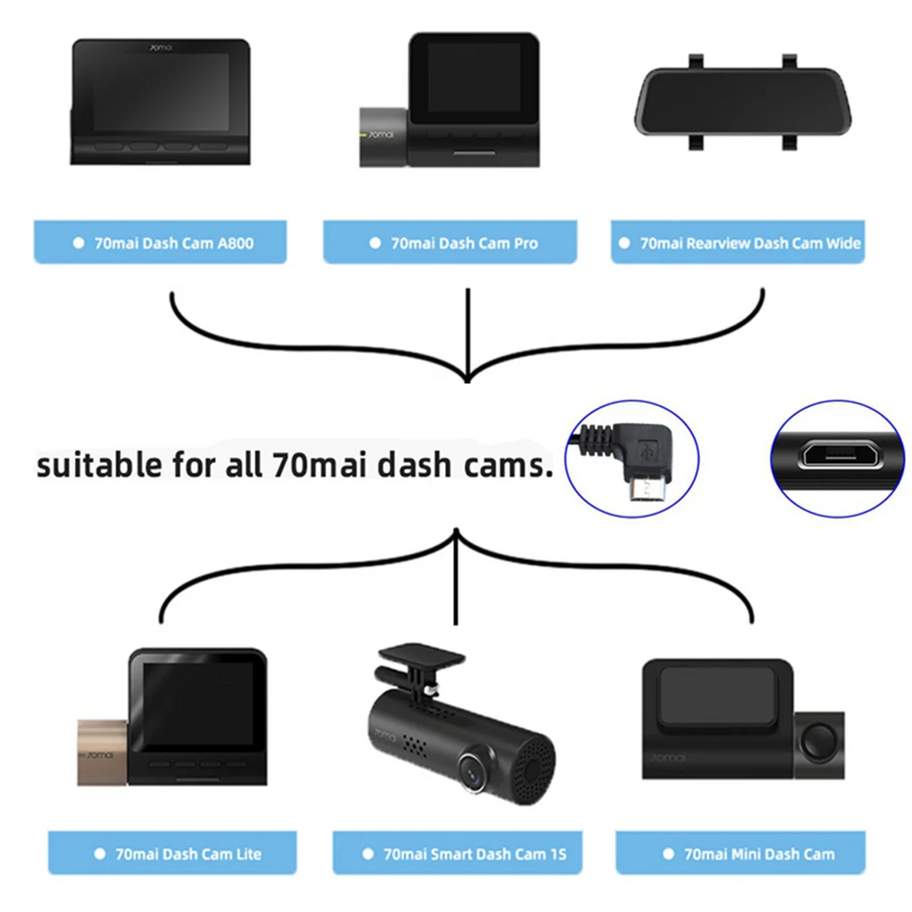 Parking Surveillance Cable for 4K A800S A500S D06 D07 D08 M300 Hardwire Kit UP02 for Car DVR 24H Parking Monitor Oasis Select