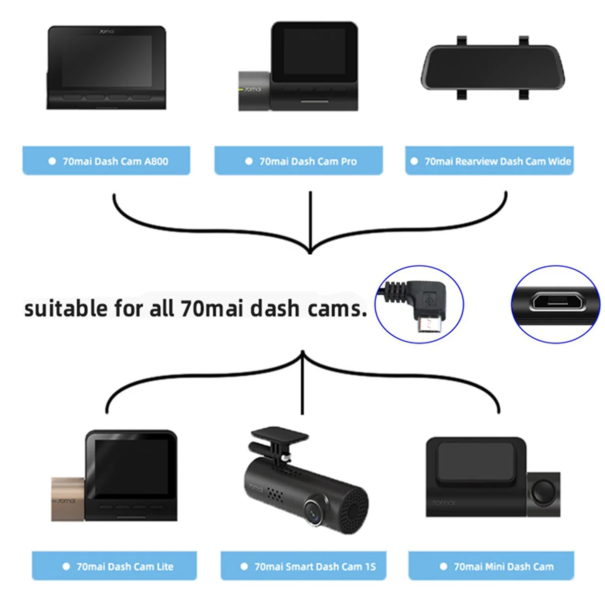 Parking Surveillance Cable for 4K A800S A500S D06 D07 D08 M300 Hardwire Kit UP02 for Car DVR 24H Parking Monitor Oasis Select