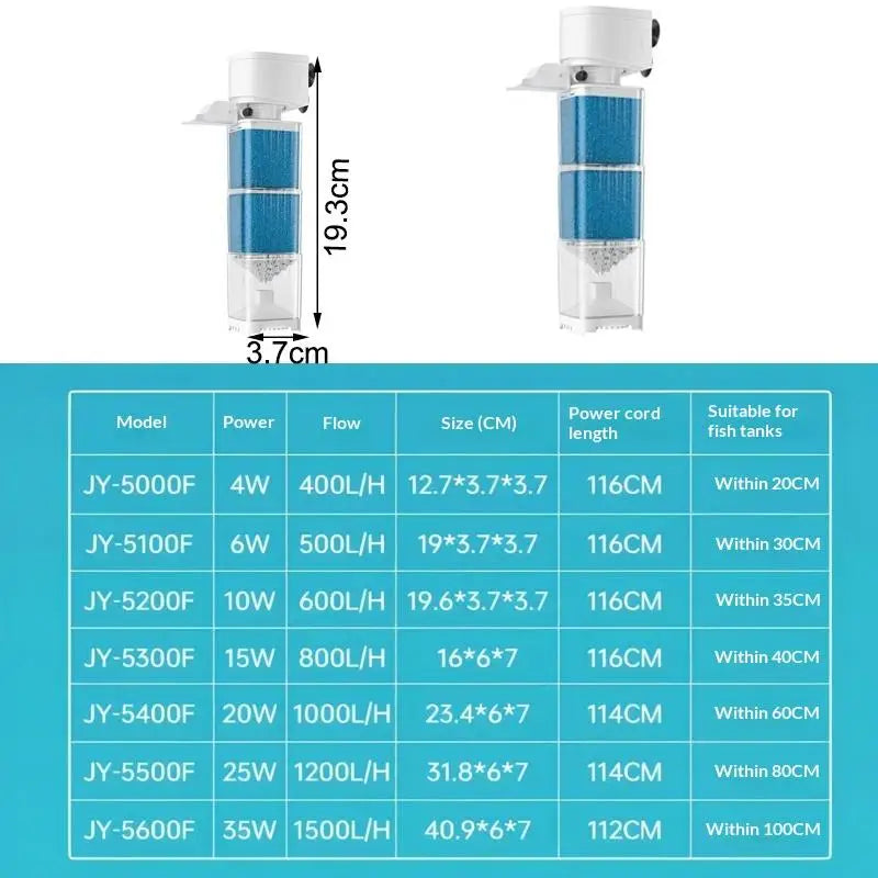 6-in-1 Submersible Aquarium Filter Pump Silent Air Oxygen Aerator Internal Water Pump Wave Maker for Fish Tank 220V Oasis Select