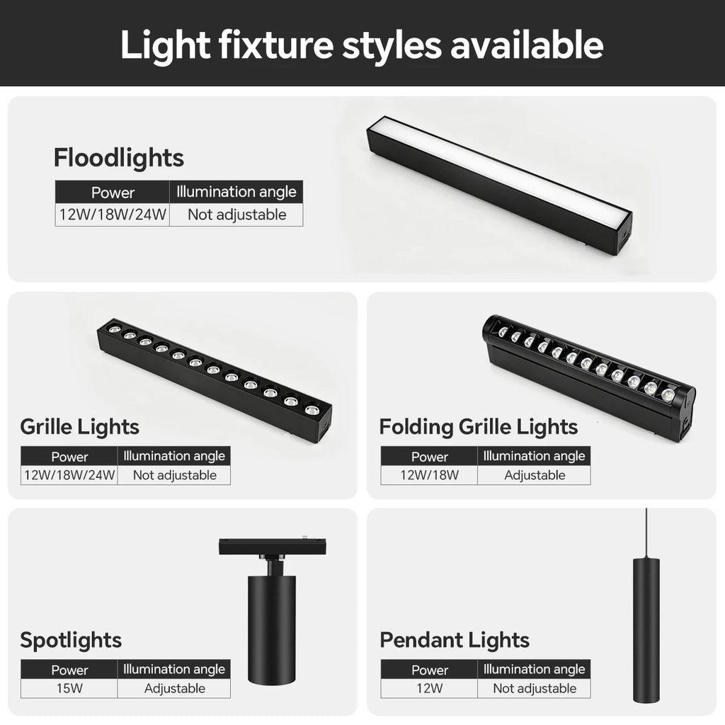LED Magnetic Track Light Rail Spotlight Lamp Dimmable Ultra Thin Indoor Surface Mounted Lighting Wall Celing Light Rail-8mm Oasis Select