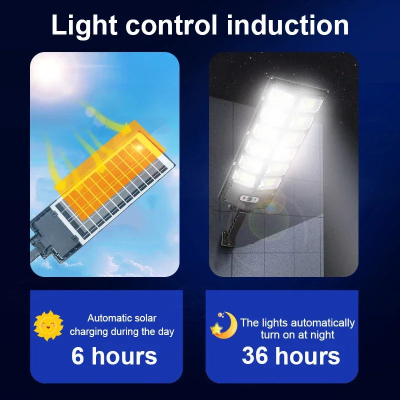 30000LM 10000mAh Solar Led Light Outdoor Powerful Outdoor Solar Lamp Remote Control Waterproof Flood Light Exterior Wall Lamp Oasis Select