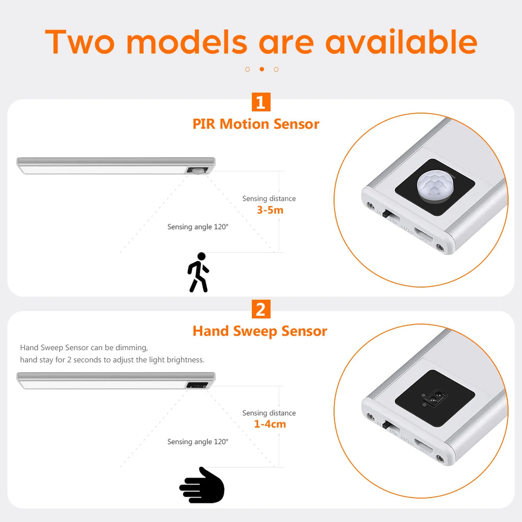 USB Rechargeable Bar Light Hand Sweep Sensor/PIR Motion Induction Kitchen Stair Hallway Night Lighting 20cm/40cm Magnetic Mount Oasis Select