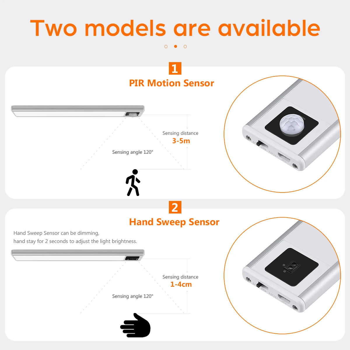 USB Rechargeable Bar Light Hand Sweep Sensor/PIR Motion Induction Kitchen Stair Hallway Night Lighting 20cm/40cm Magnetic Mount Oasis Select