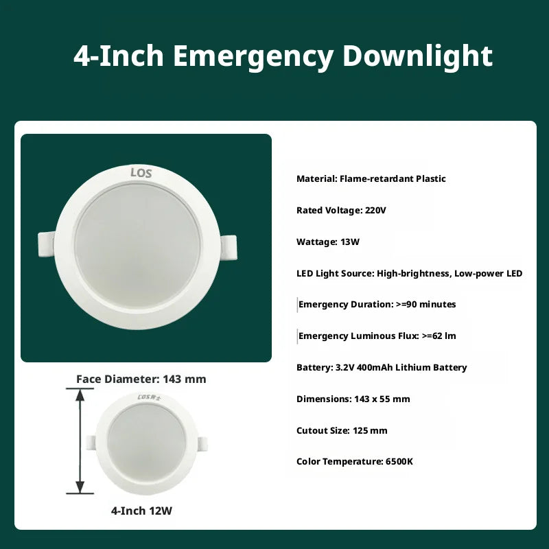 SHINEKNOT 36V LED Emergency Ceiling Light | 13W Embedded Tube