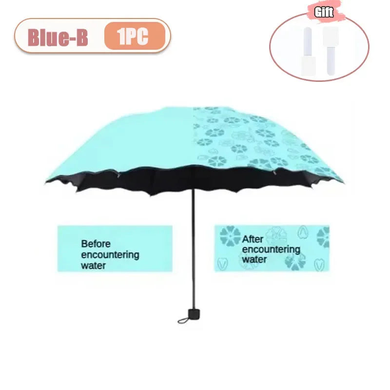 Portable Creative Water Flowering Umbrella Manual Black Coating UV Protection Sun Rain Dual Use Folding Parasol Oasis Select metal-fiber composite 8K Blue-B-1PC