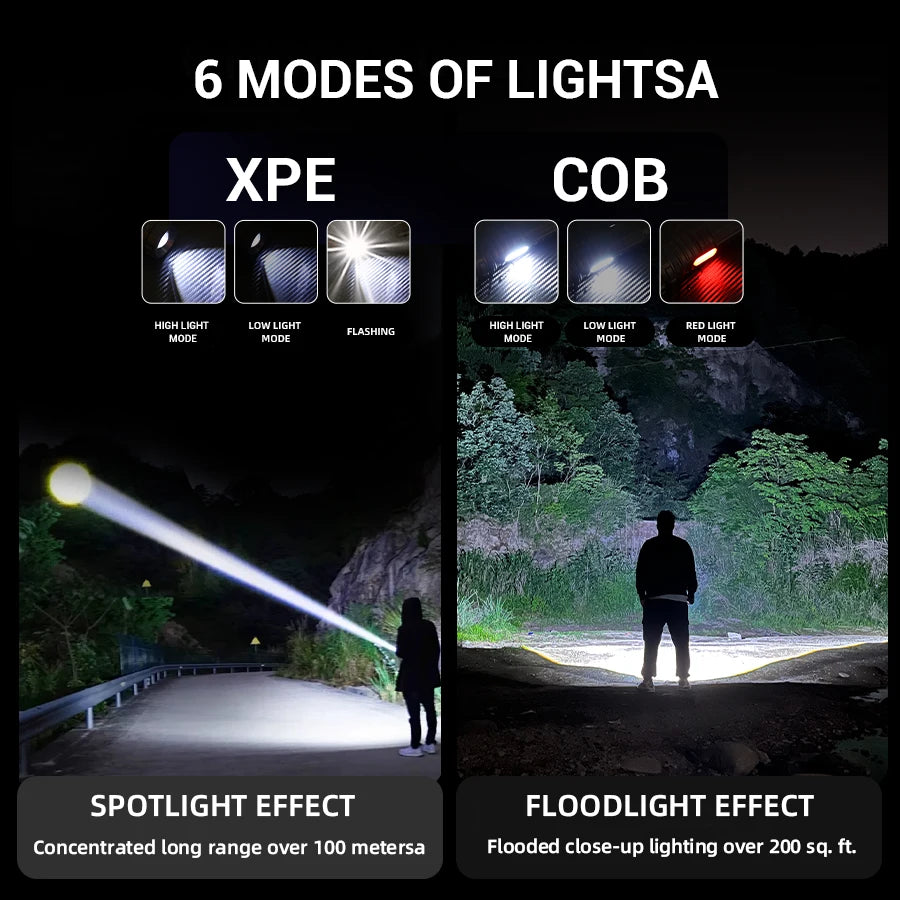 Ultra-bright Led Flashlight Rechargeable Zoomable Torch Portable 6 Mode Tactical Lamp Outdoor Camping Fishing Emergency Lantern Oasis Select