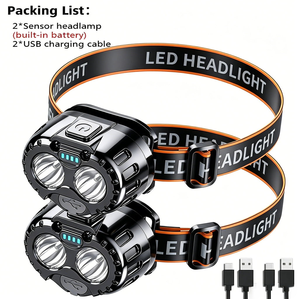 ZHIYU 250LM LED Headlamp – IPX4 Waterproof, Gesture Control