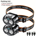 ZHIYU 250LM LED Headlamp – IPX4 Waterproof, Gesture Control